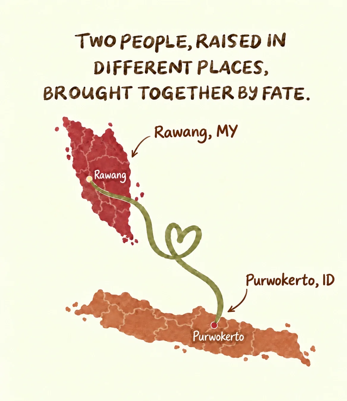 A hand-drawn journey connecting Rawang, Malaysia and Purwokerto, Indonesia with a heart